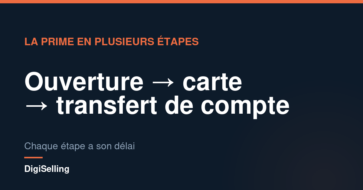 Schéma des étapes pour toucher la prime de bienvenue BoursoBank : ouverture, utilisation de la carte, transfert de compte