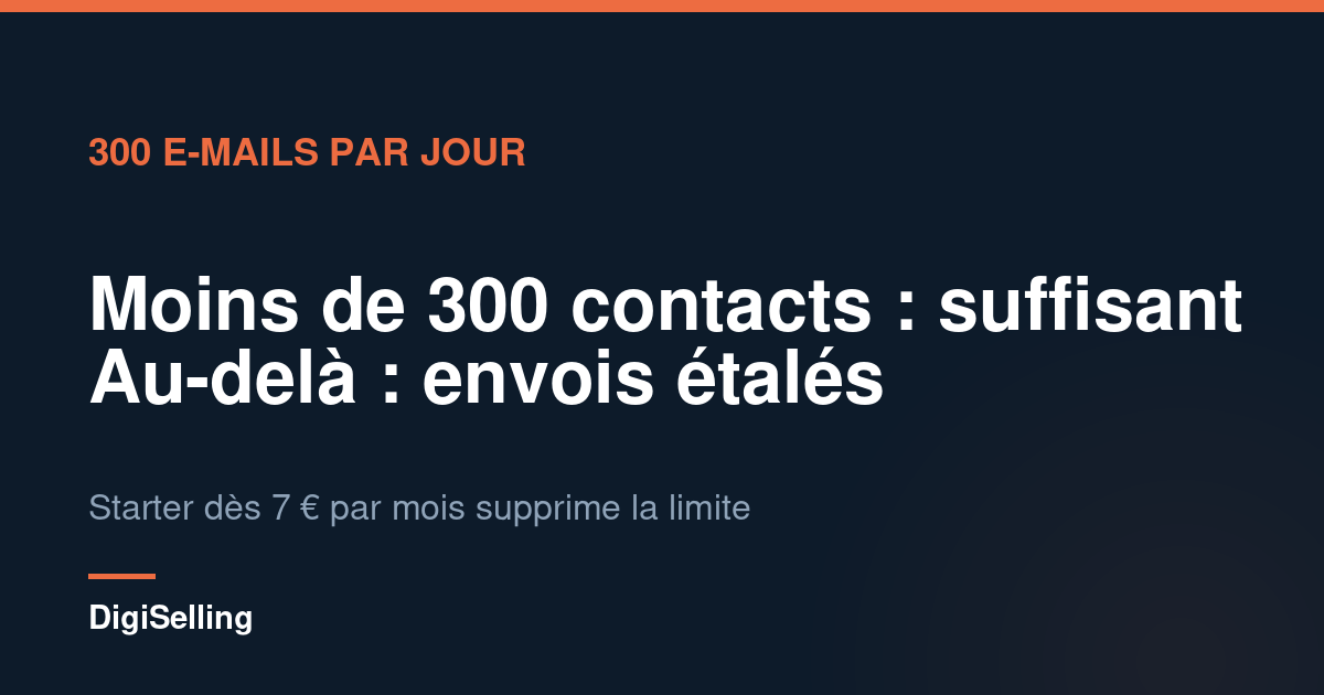 Schéma Brevo gratuit expliquant le quota de 300 e-mails par jour selon la taille de la liste
