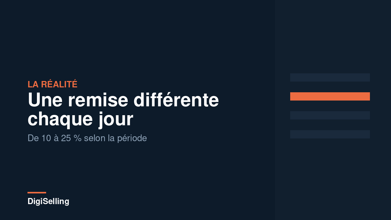 Code promo Divi : une remise différente chaque jour