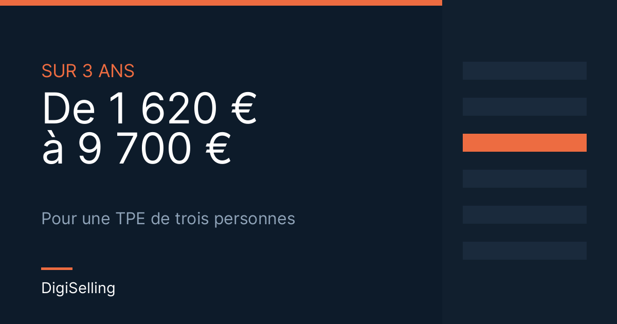 Prix d’un CRM pour TPE : comparatif des budgets sur 3 ans