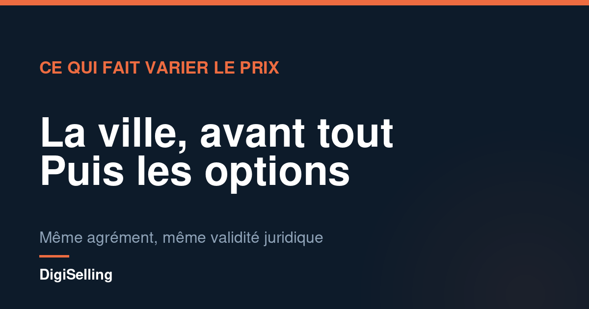 Schéma des postes qui composent le prix d’une domiciliation d’entreprise