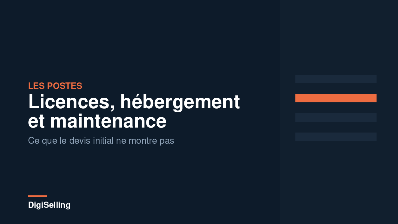 Coût d’un site WordPress : les postes récurrents