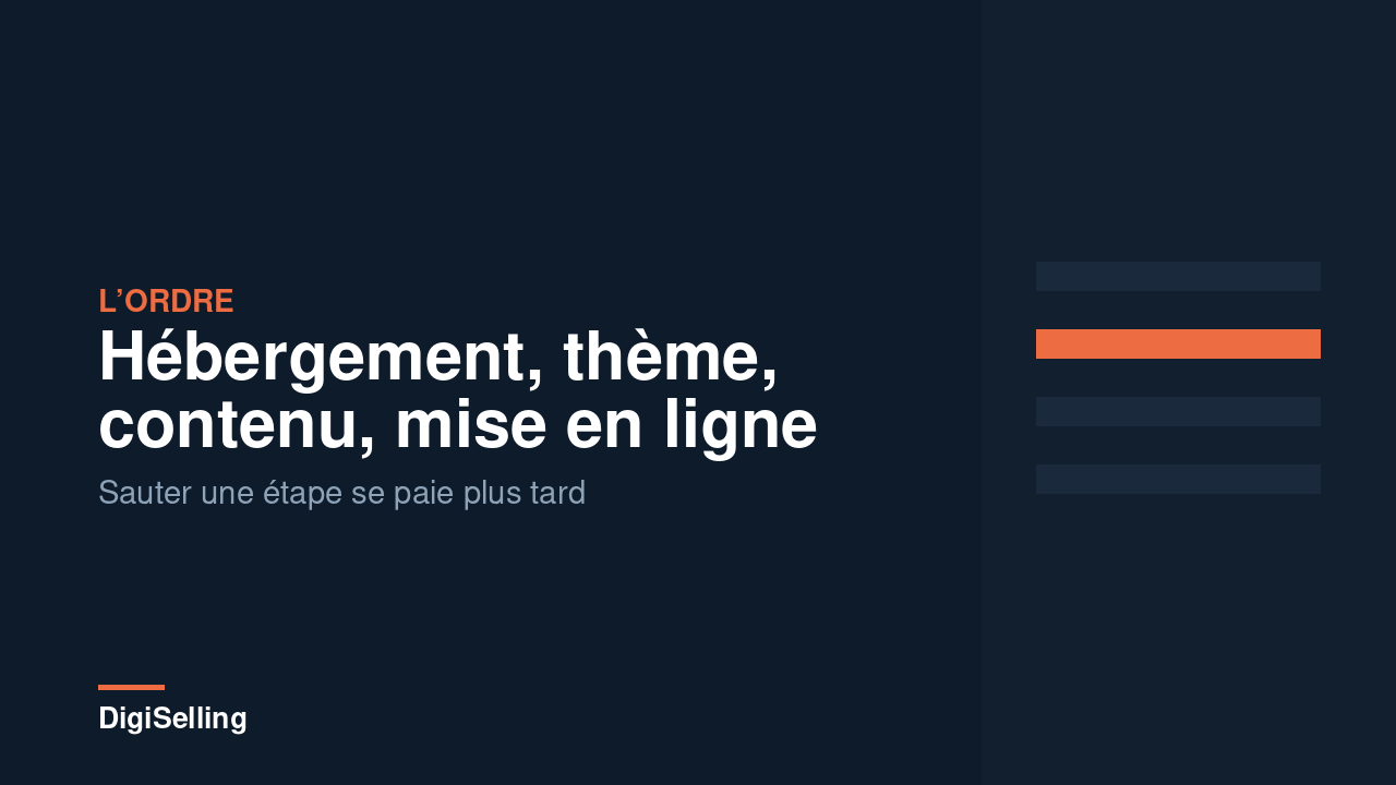 Créer un site WordPress : l’ordre des étapes