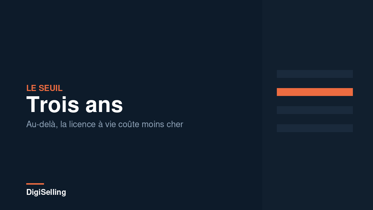 Divi licence à vie : le seuil de trois ans