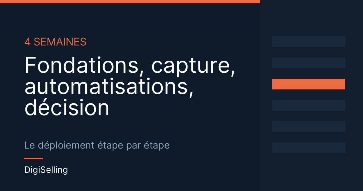 Guide CRM : le déploiement d’un CRM en quatre semaines
