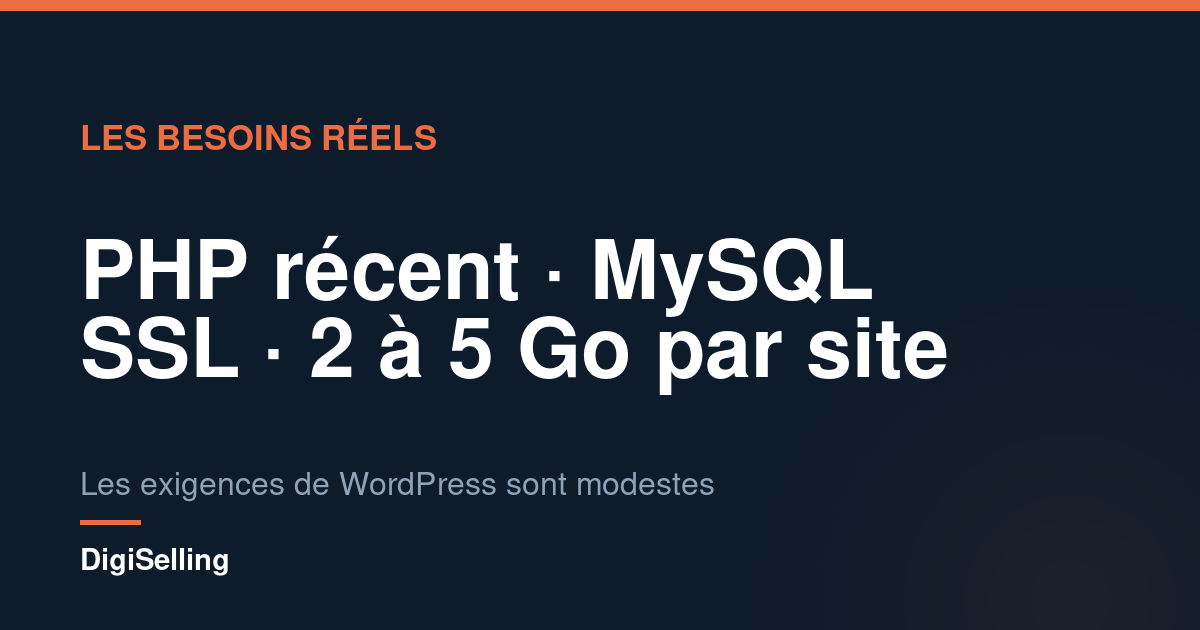 Schéma des besoins techniques de WordPress : PHP récent, base MySQL, certificat SSL et 2 à 5 Go de stockage par site