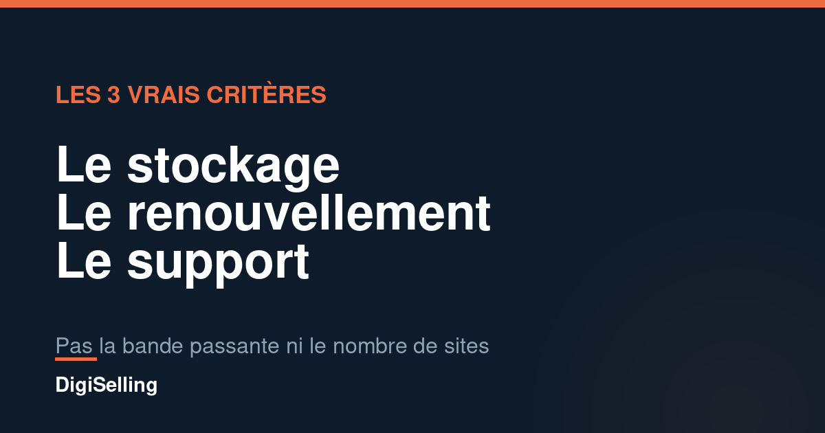 Schéma : choisir son hébergement WordPress selon le stockage, le prix de renouvellement et le niveau de support, pas selon la bande passante