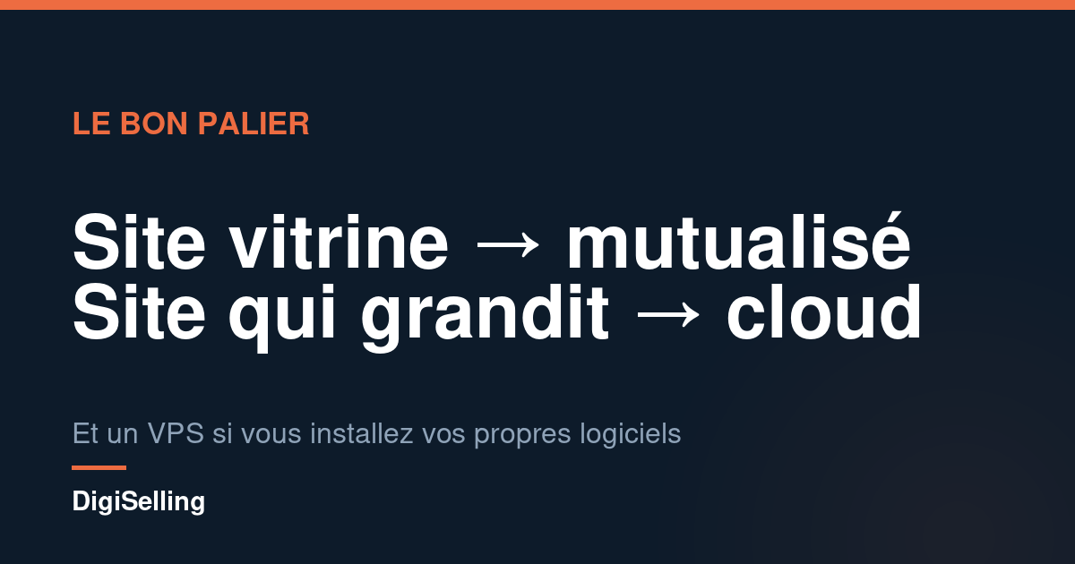 Schéma Hostinger Cloud situant le cloud entre l’hébergement mutualisé et le VPS