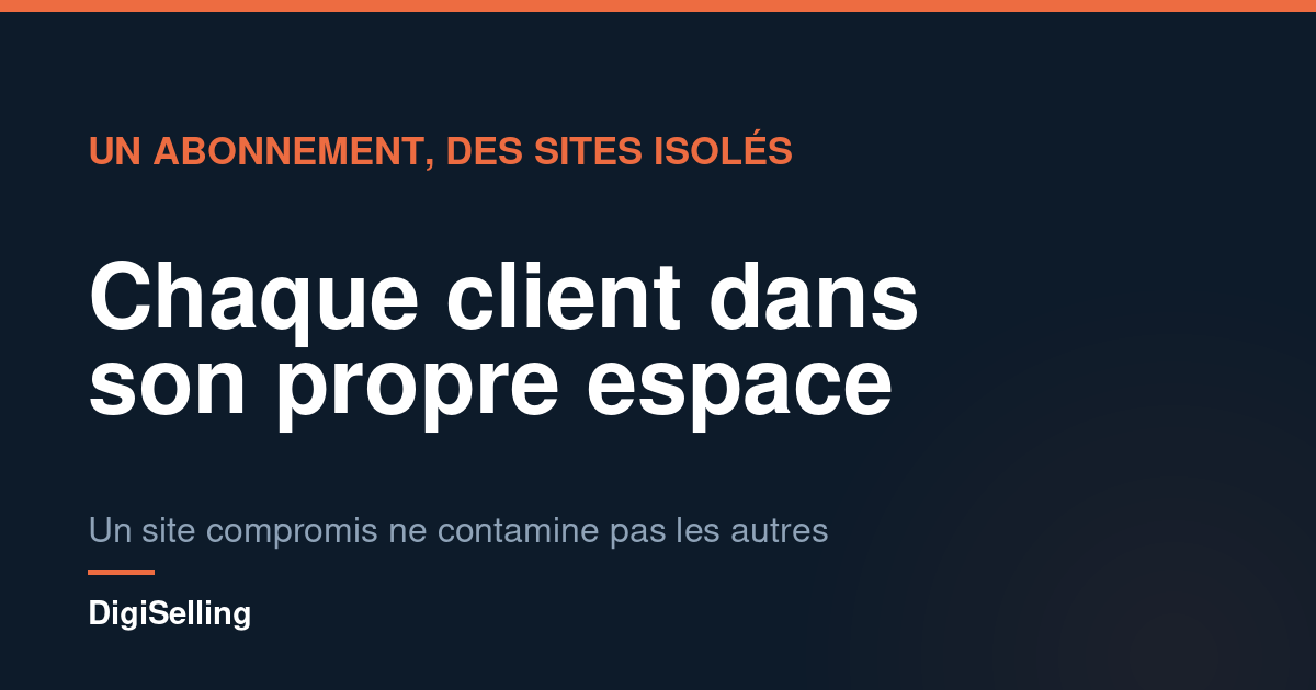 Schéma Hostinger Pro montrant des sites clients isolés les uns des autres sur un seul abonnement