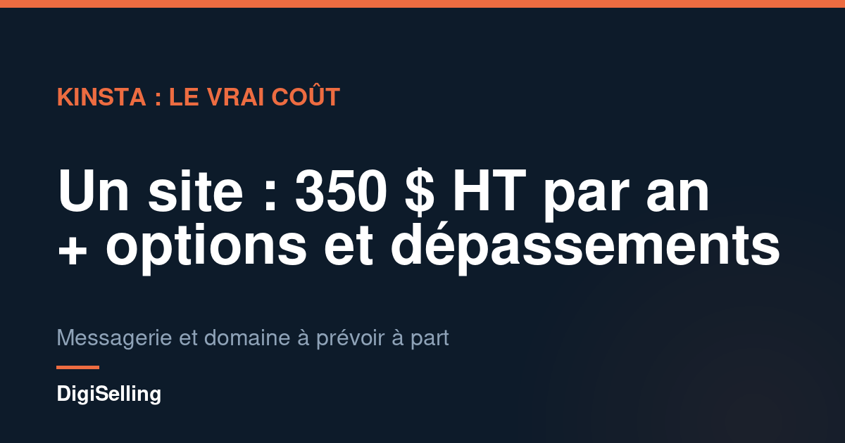 Schéma du coût réel d’un site hébergé chez Kinsta