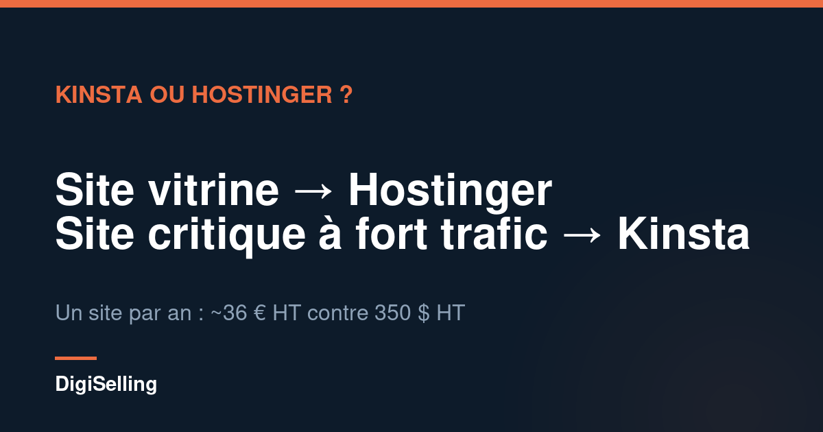 Schéma comparant Kinsta et Hostinger selon le type de site WordPress