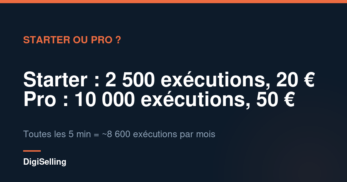 Schéma comparant les formules n8n Starter et Pro