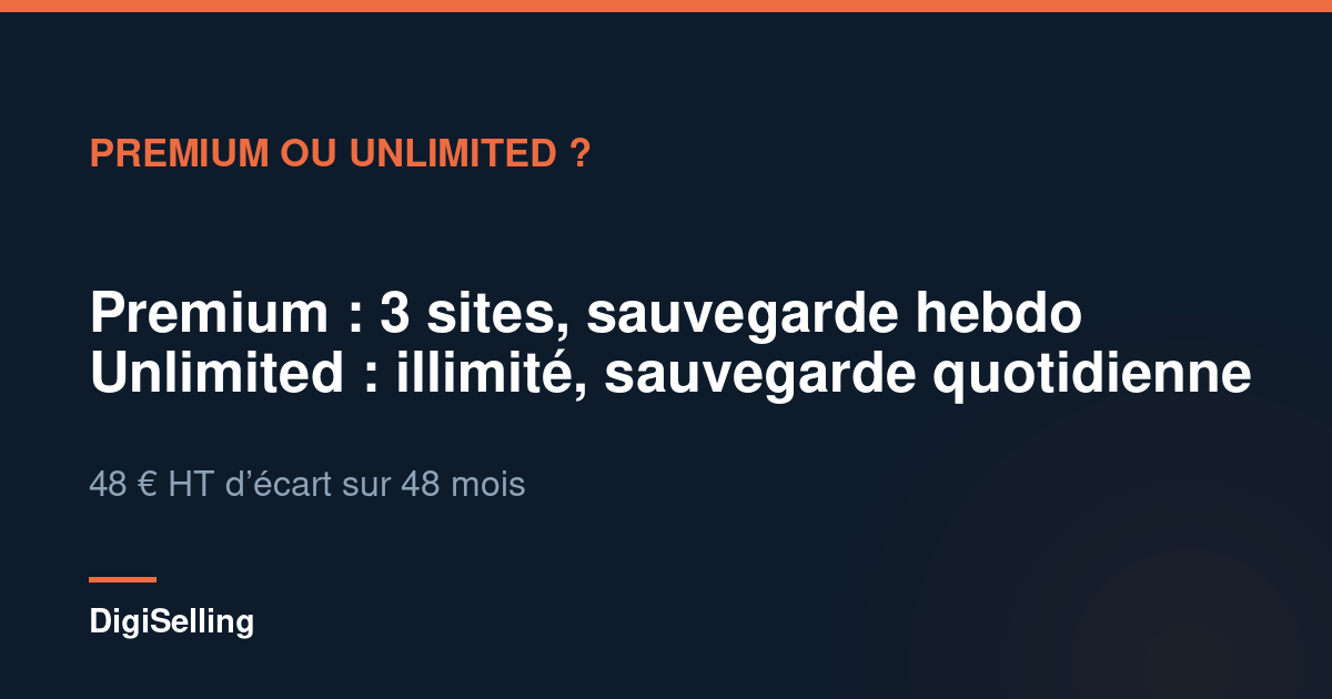 Schéma comparant les formules Hostinger Premium et Unlimited