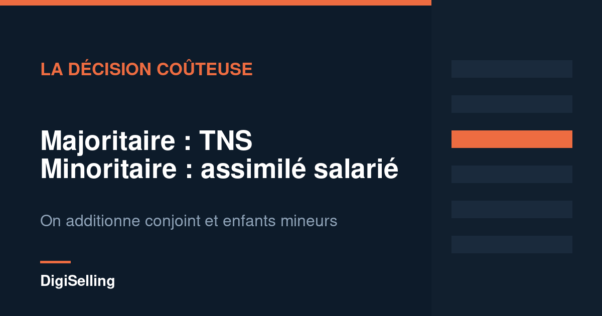 Schéma expliquant la différence entre gérance majoritaire et minoritaire en SARL et son impact sur les cotisations