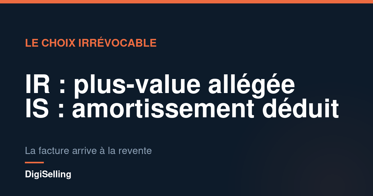 Schéma de l’arbitrage fiscal en SCI entre impôt sur le revenu et impôt sur les sociétés et son effet sur la plus-value