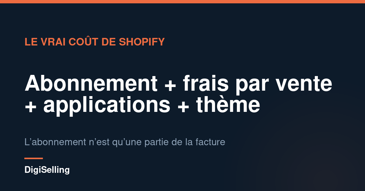 Schéma des quatre postes qui composent le coût réel d’une boutique Shopify